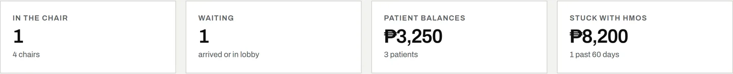 The numbers that change your week